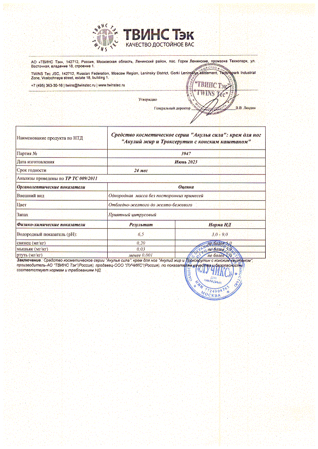 Паспорт №062023